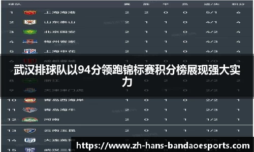 武汉排球队以94分领跑锦标赛积分榜展现强大实力