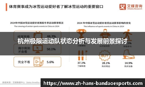 杭州极限运动队状态分析与发展前景探讨